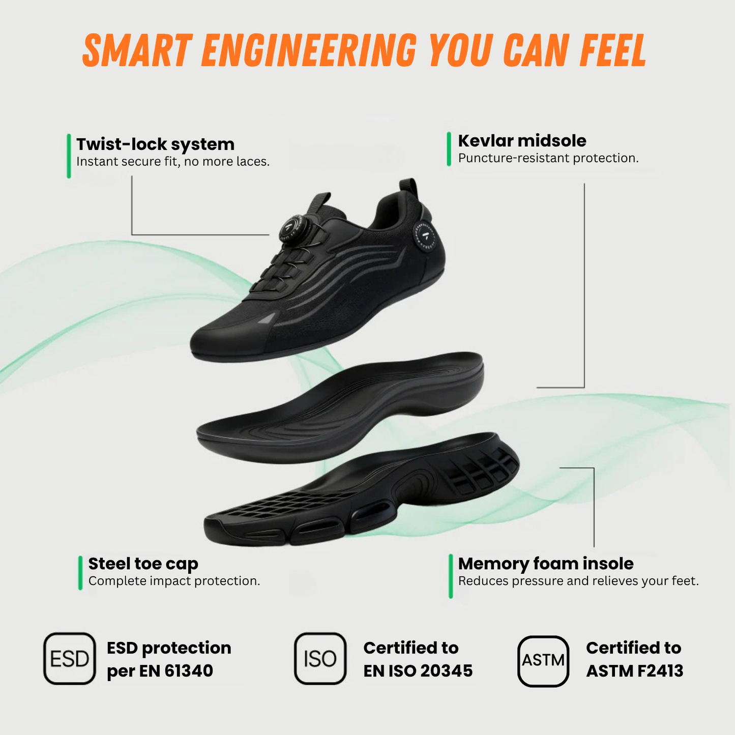 PEAK® T3 Pro
