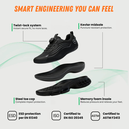 PEAK® T3 Pro